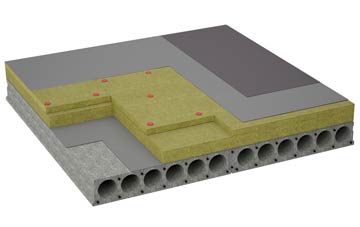 considerations of Edge End flat roofing insulation